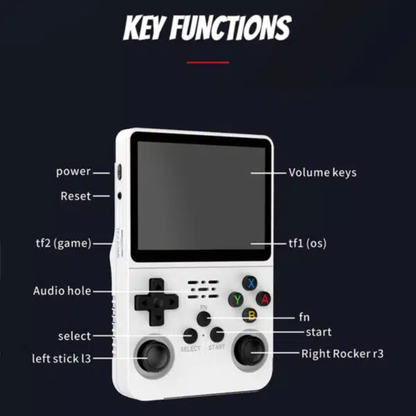 Consola portátil R36S con miles de juegos